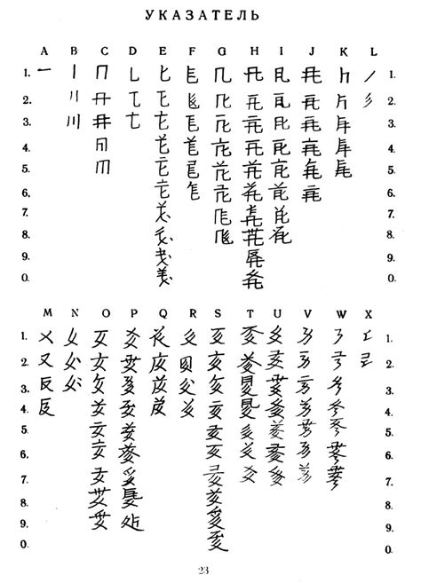 Cursive Tangut