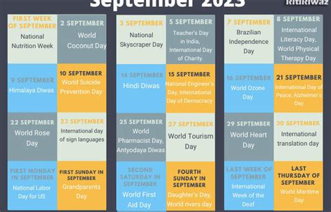 International Important Days In September 2023 Ritiriwaz