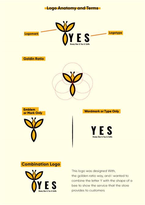 Logo Brand Guidelines Behance