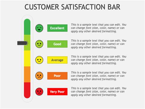 customer satisfaction bar powerpoint  google  template