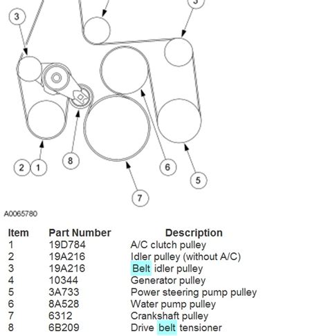 1997 Ford F250 Serpentine Belt Diagram