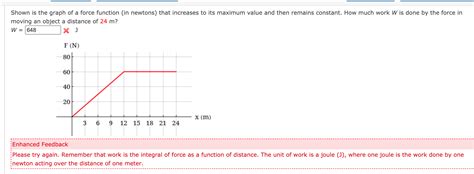 Solved Shown Is The Graph Of A Force Function In Newtons Chegg