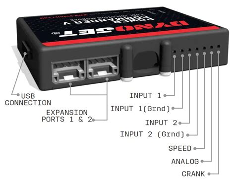 Dynojet Power Commander V Yamaha R7 2022 Installation Guide