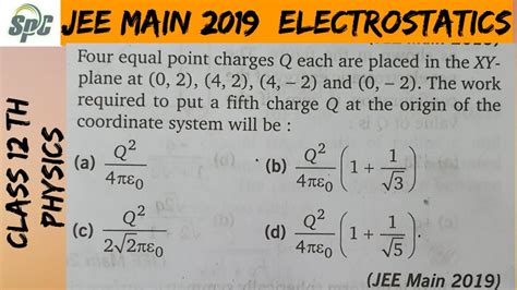 Four Equal Point Charges Q Each Are Placed In The X Y Plane At 02 4 2 4 2 And