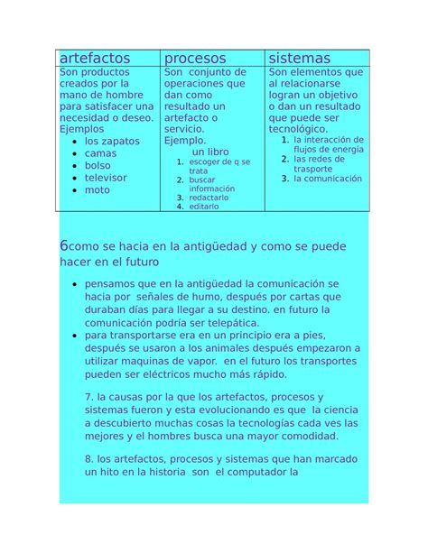 Calaméo Artefactos Preocesos Y Sistemas