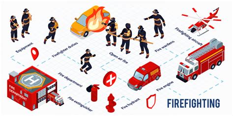 Firefighting Isometric Infographics Layout With Extinguisher Hydrant