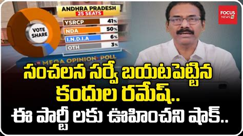 Sr Journalist Kandula Ramesh Analysis Kandula Ramesh Reacts On AP