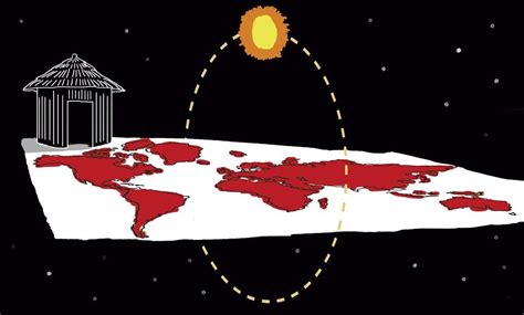 La Terra és plana per Pere Puigdomènech