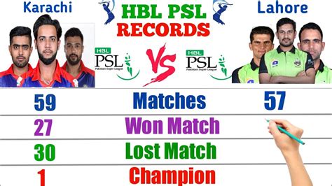 Psl 2021 Lahore Qalandar Vs Karachi Kings Comparison Lahore Vs Karachi Highlights Kk Vs Lq