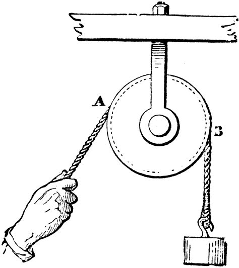 Pulley System | ClipArt ETC