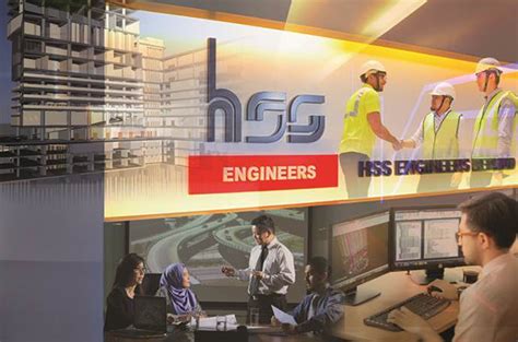 Hss Engineers Bags Rm B Contract For Baghdad Metro Project