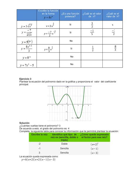 Act Fundamentos Matematicos Ejercicio Plantear La Ecuaci N Del