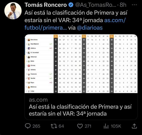 Martín On Twitter Vuelven A Hacer El Ridículo Tomás Roncero