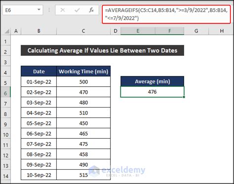 How To Find Average If Values Lie Between Two Numbers In Excel