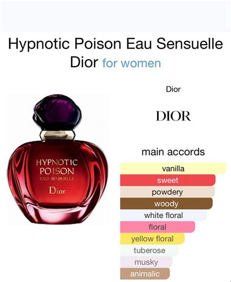 Hypnotic Poison Eau Sensuelle Dior For Women In Dior Poison