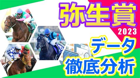 【弥生賞ディープインパクト記念2023】データ推奨馬 トップナイフ自在性を武器に重賞獲りへ‼︎前走大差勝ちのゴッドファーザーも登場‼︎皐月賞を