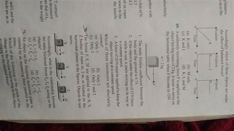 The Forces F F 2 F Are Applied To The X Y Z Bodies Of Mass M 2 M M Loca