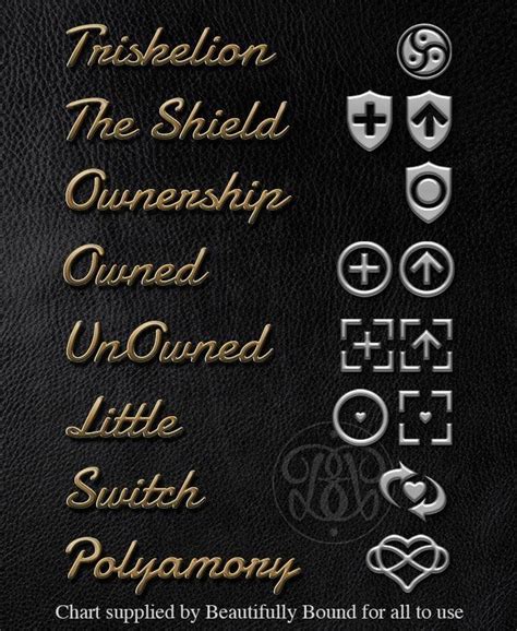 Symbols Of Ownership Tattoos Telegraph