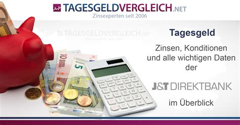 J T Direktbank Tagesgeld Zinsen Und Sicherheit Im Test