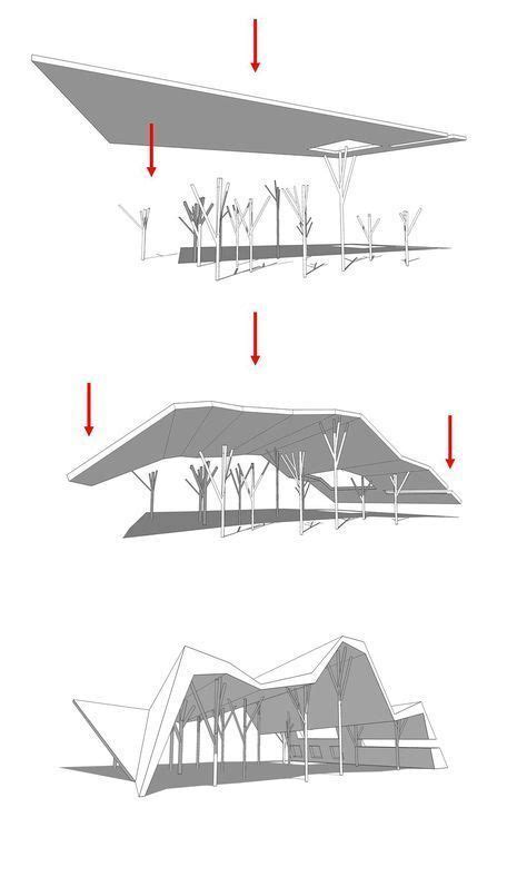 Cristian Maturana Donosoarquitect Profile Pinterest