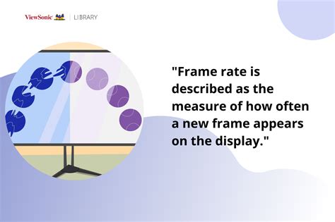 What is Frame Rate? - ViewSonic Library