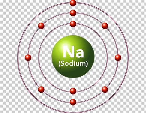 Magnesium Atom Bohr Model