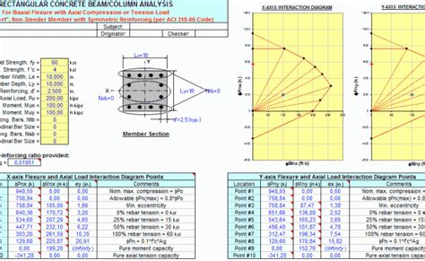 Excel Para Diseno De Vigas Y Columnas En Concreto Armado Calculo De Images