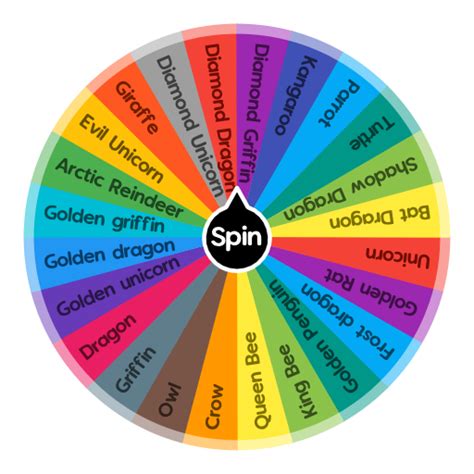 Spin The Wheel Adoptme Pets