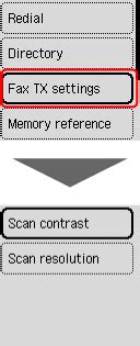 Canon Inkjet Manuals G Series Setting Items For Sending Faxes