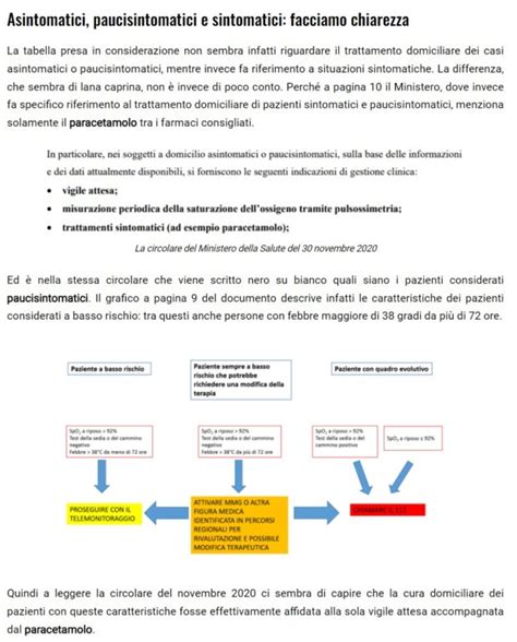 La Bufala Di Byoblu Sui FANS E La Circolare Del 2020 Sulla Gestione