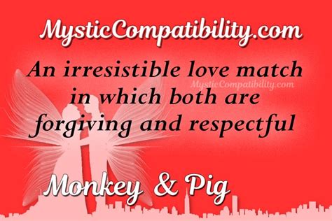 Monkey Pig Compatibility - Mystic Compatibility