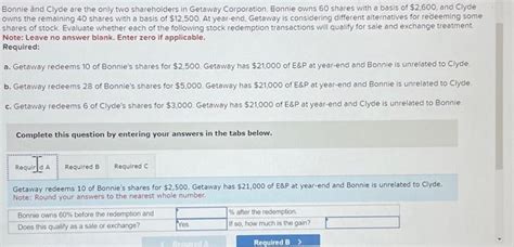 Bonnie Nd Clyde Are The Only Two Shareholders In Chegg