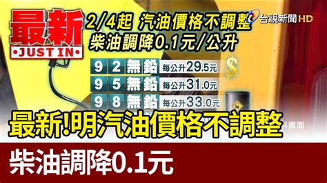 最新！明汽油價格不調整 柴油調降01元【最新快訊】 Youtube