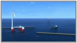 L Eolico Offshore L Energia Alternativa Speranza Per Il Futuro