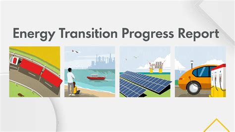 Climate Standards And Benchmarks Shell Energy Transition Progress