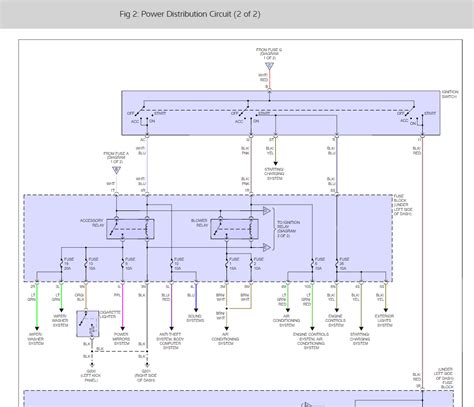 Ignition Switch Wiring: Need Wiring Diagram for Ignition Switch.