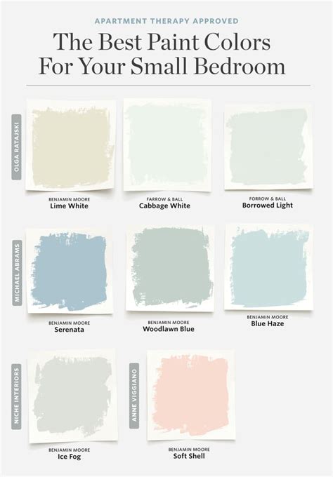 Best Colors For Small Rooms | Psoriasisguru.com