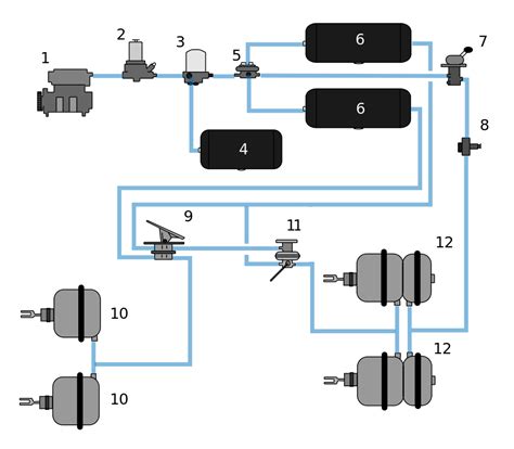 Diagrama De Freno De Motor N Freno De Motor N Venta