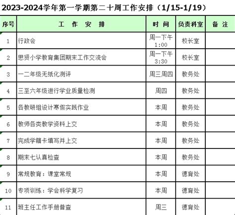 第二十周工作安排每周工作苏州市吴江区思贤实验小学