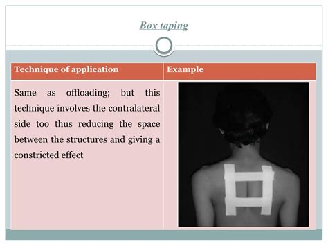 Mcconnell Taping Technique Ppt