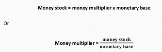 Fiszki Money And Banking Quizlet