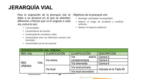 Guayabal De S Quima Infraestructura Vial Urbana Y Rural