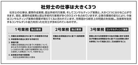 時代が求める注目資格「社会保険労務士」｜資格の学校tac タック