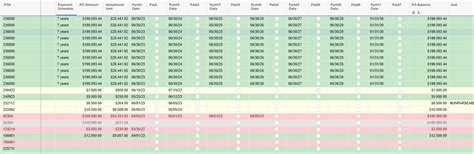 Formula To Tally Dates Within A Certain Date Range And Perform Calculation — Smartsheet Community