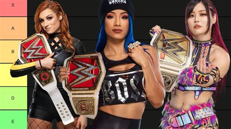 Ranking Every Wwe Womens Champion From 2016 Present Youtube