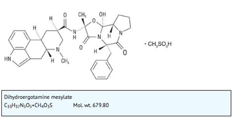 Ergotamine tartrate (sublingual tablet) - wikidoc