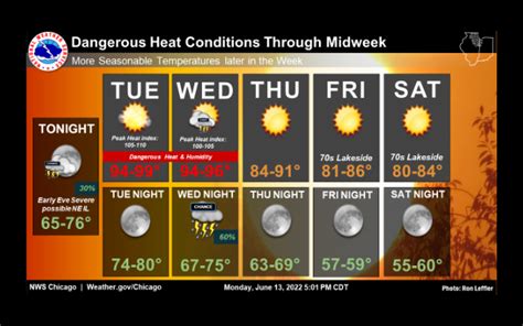 Excessive Heat Warning From Noon Through Wednesday 1340 Wjol