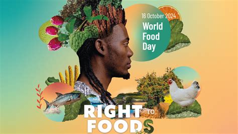 World Food Day Know The Date History Theme Significance