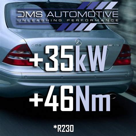 DMS Automotive ECU Software S55 SL55 AMG Harding Performance