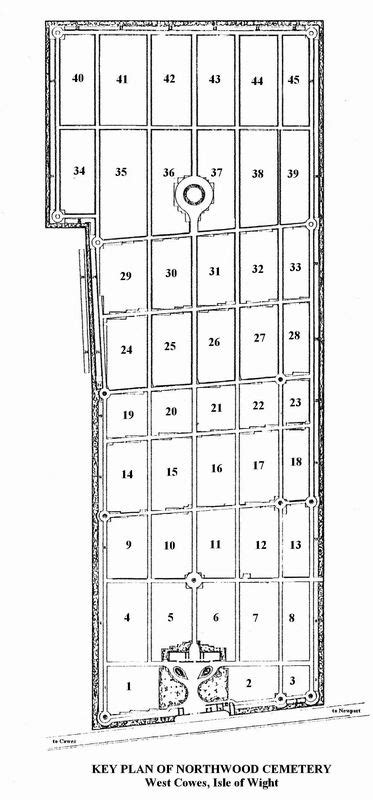 Plot Maps Friends Of Northwood Cemetery